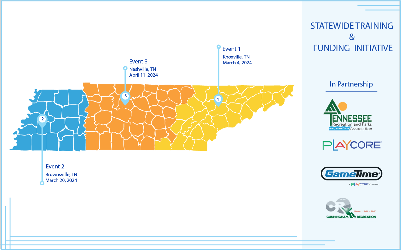 TRPA Statewide Initiative Map TRPA Statewide Initiative Map